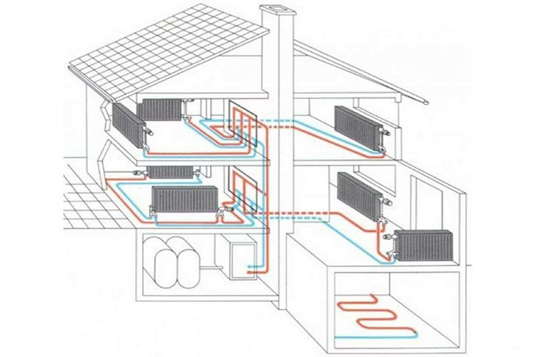 Дровяные котлы для дома: особенности конструкции, расчет КПД и расхода топлива